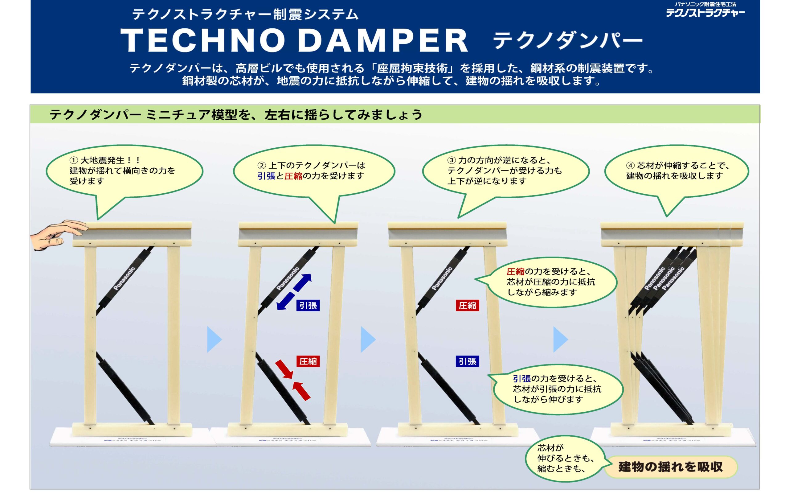 関東第一号！テクノストラクチャーEX宮園上棟！Ｒ6.06.25