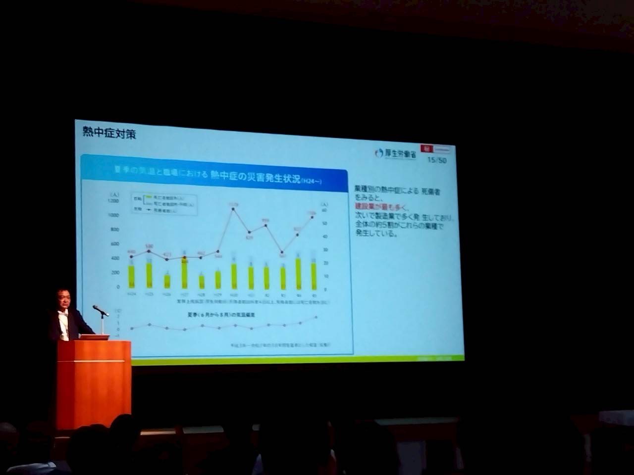 今年も安全大会が行われました！R7.07.10